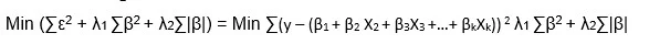 Elastic Net Regression