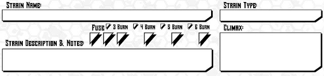 Strain character sheet detail