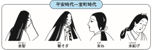 歴史 時代ものを書く人必見 日本人の髪型 髷の歴史 パンタポルタ 歴史 時代ものを書く人必見 日本人の髪型 髷の歴史 パンタポルタ