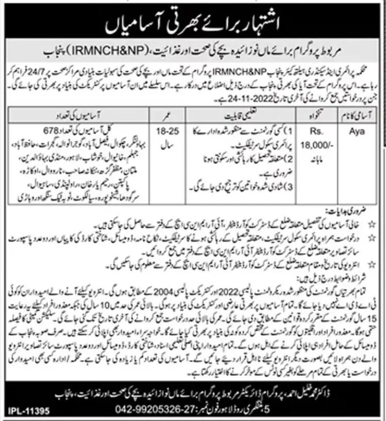 Primary and Secondary Healthcare Department Punjab Jobs 2022