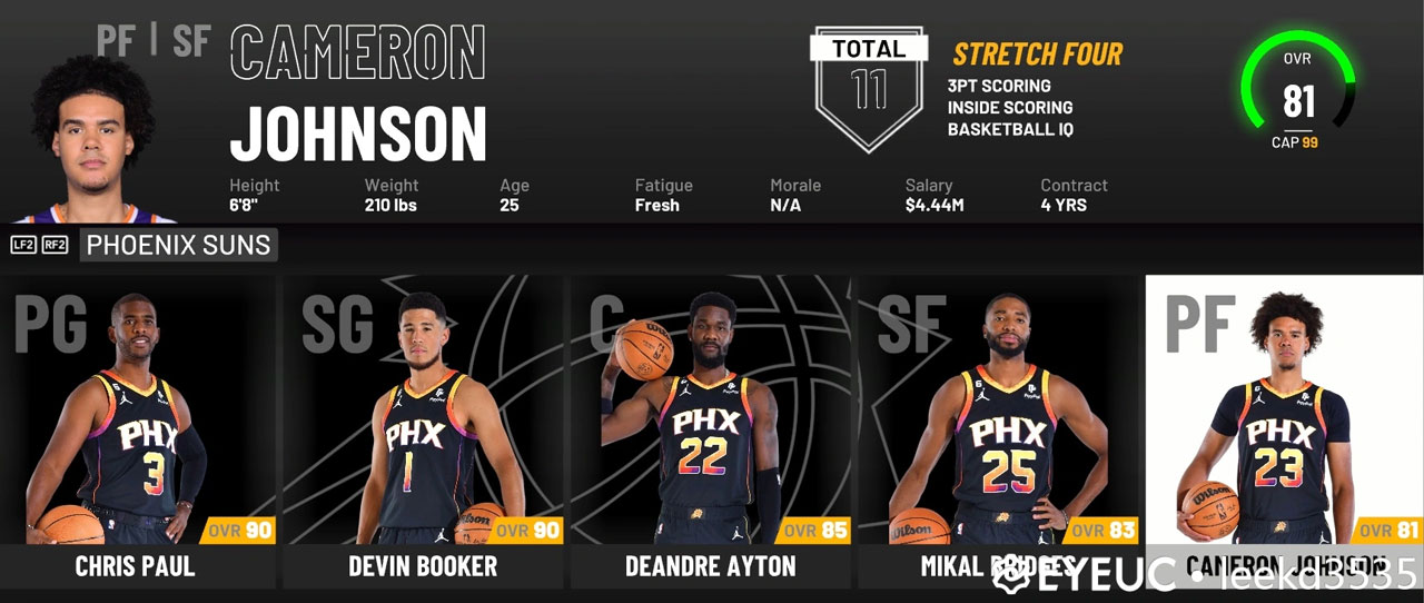 NBA 2K23 Phoenix Suns 2023 Portraits