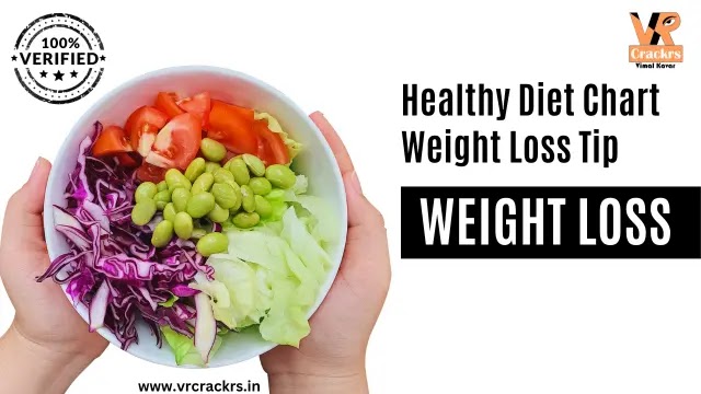How to Make Healthy Diet Chart 2024 - Best Weight Loss Tip