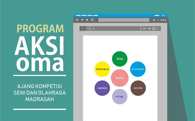 Contoh Program AKSIOMA (Ajang Kompetisi Seni Olahraga Madrasah) MI, MTs dan MA