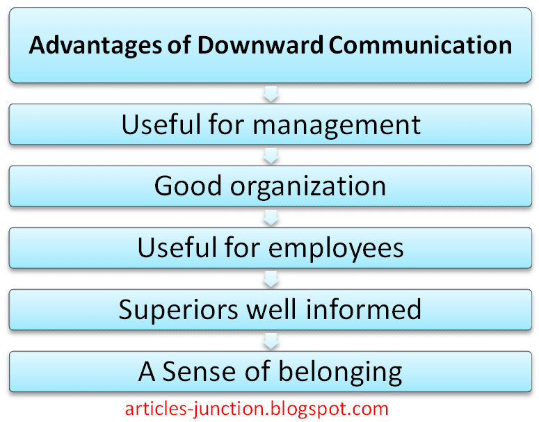 Advantages of downward communication