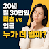 리츠 투자 vs 개인연금, 매달 30만원 20년 넣으면?? 비교 총정리
