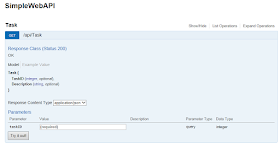 Swagger UI