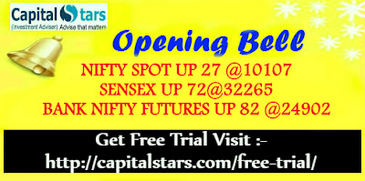 Bank Nifty Futures, equity tips, Free stock cash, Indian Stock market, share market tips, stock market live, 