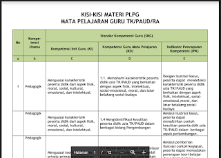 kisi kisi plpg 2017 tk/ paud/ ra 