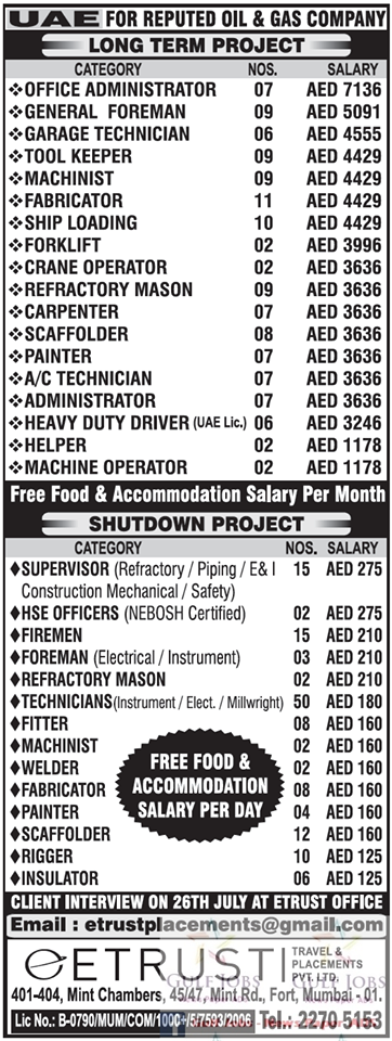 Long term project UAE Job vacancies