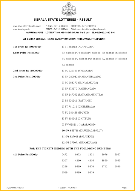 kn-489-live-karunya-plus-lottery-result-today-kerala-lotteries-results-28-09-2023-keralalotteriesresults.in_page-0001