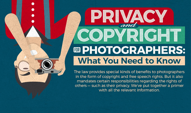 Privacy and Copyright for Photographers: What You Need to Know