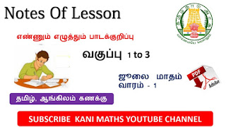 Kani Maths எண்ணும் எழுத்தும் Notes Of Lesson 1 to 3rd July Week - 1 2023-24