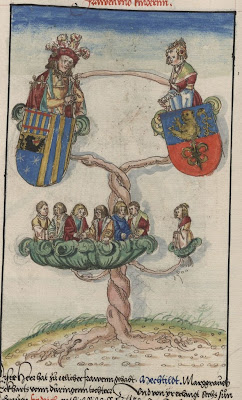 spalatin chronicle family tree page 177v