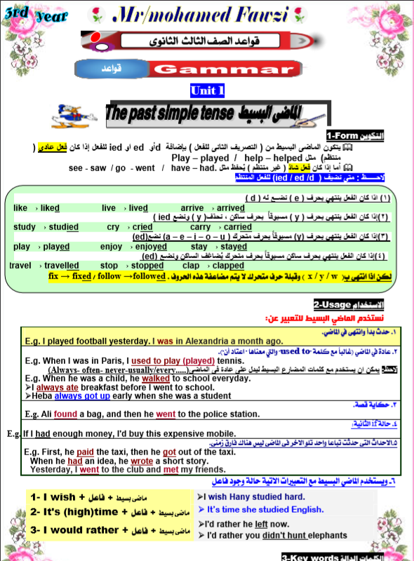 قواعد انجليزى الثانوية العامة كاملة مستر محمد فوزى3rd secondary grammar 2021