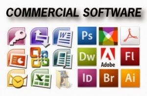 Tips Dan Trik - Pengertian Software (Perangkat Lunak Komputer), Jenis