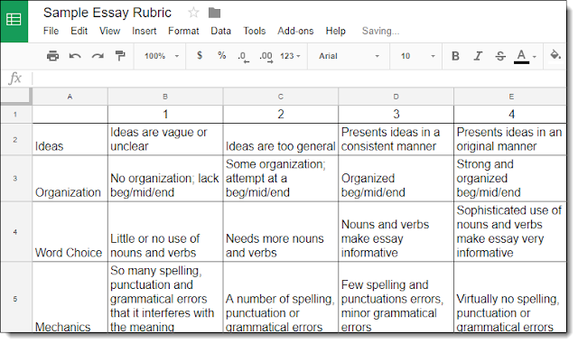 essay rubric google doc