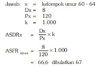 Perhitungan Angka Kematian Menurut Umur / Age Specific Death Rate (ASDR)