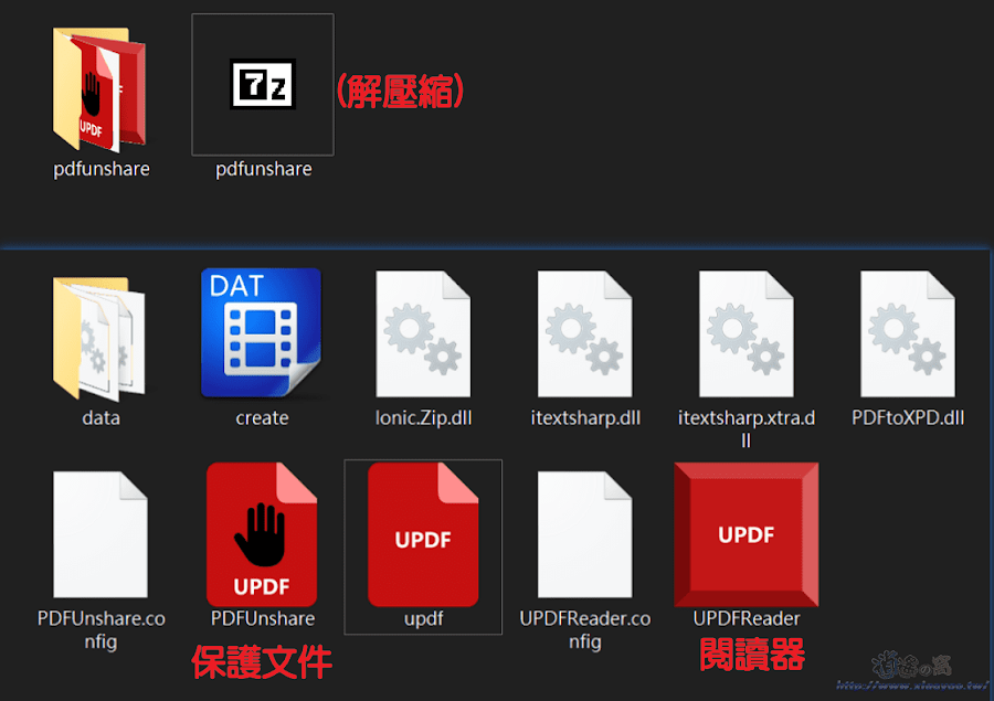 PDF Unshare 讓 PDF 文件無法分享、編輯和複製