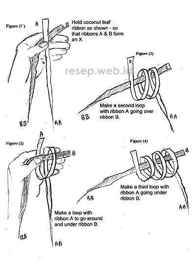 Cara Membuat Ketupat