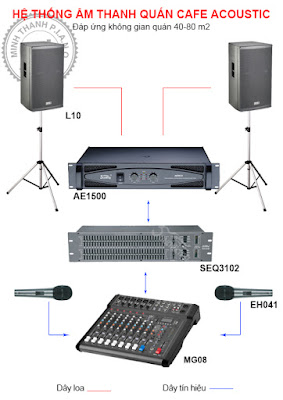 tron dan am thanh quan cafe acoustic thuong hieu soundking