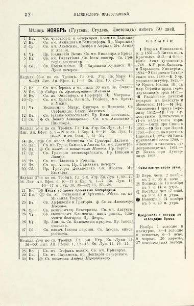 Адрес календарь Справочная книжка Полтавской губернии 1904 год