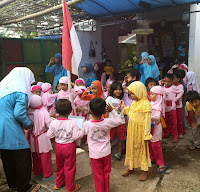 This description of the ideals and the real conditions of the  HOPE AND CONDITIONS ECD (Early Childhood Education) IN INDONESIA