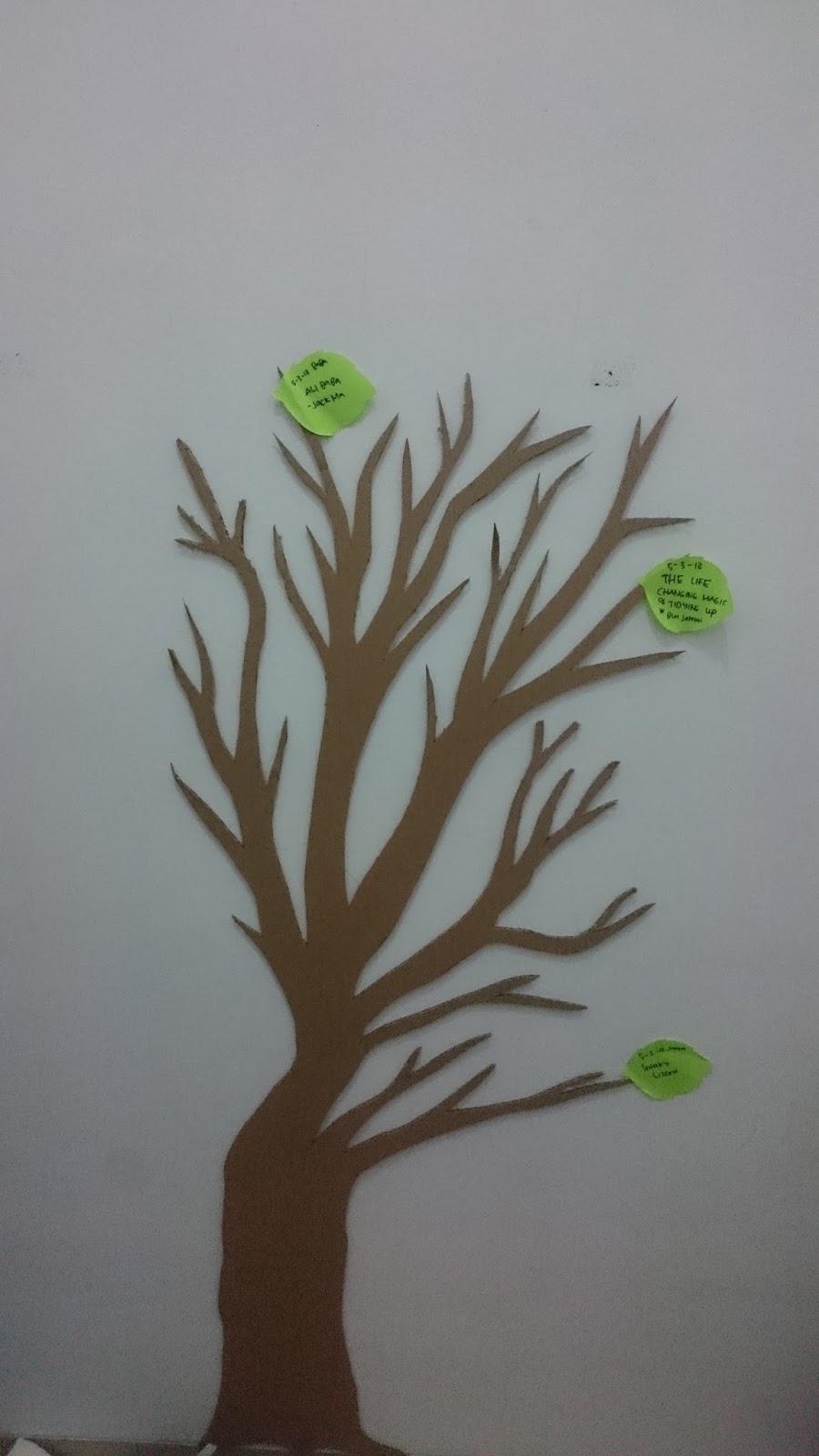 Mamajanna Tutorial Membuat Pohon Literasi