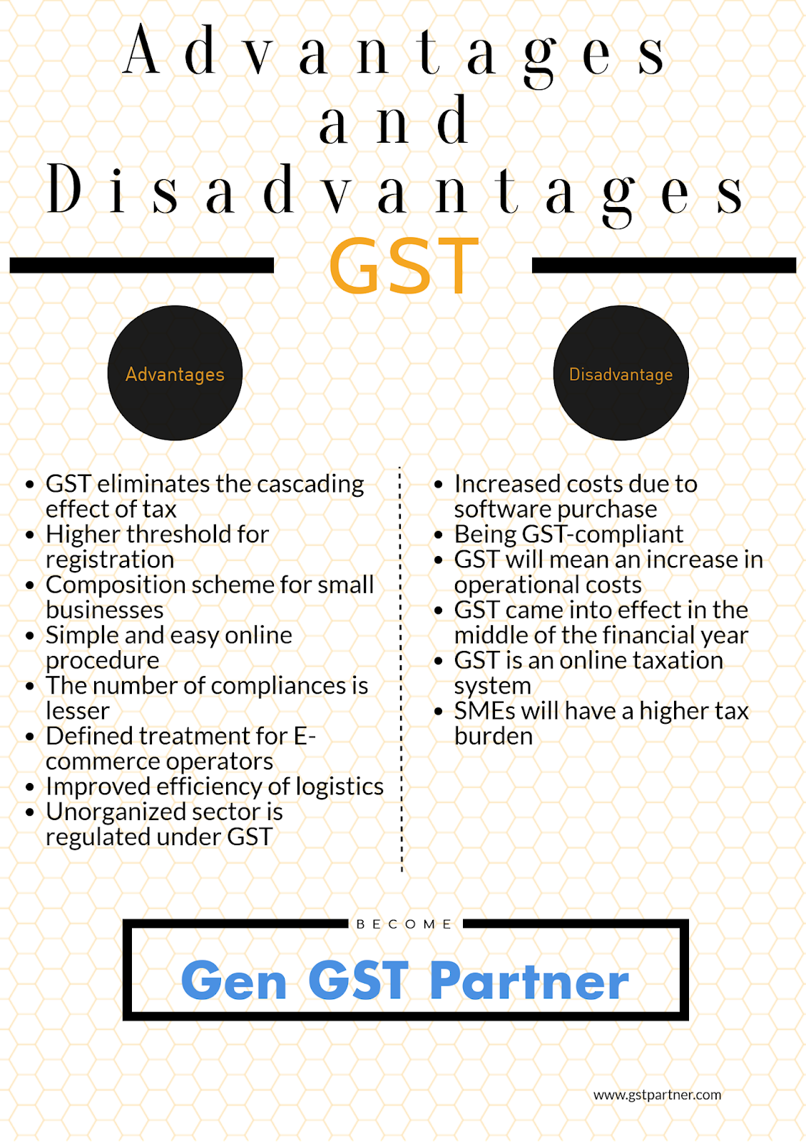 - GST Guide