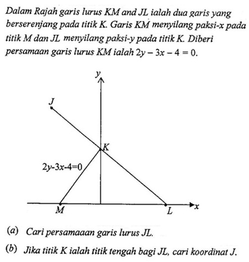 Soalan Janjang Matematik Tambahan - Tersoal q