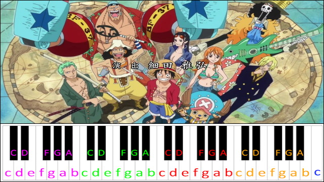 Hard Knock Days (One Piece OP 18) Piano / Keyboard Easy Letter Notes for Beginners