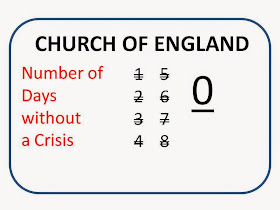 Number of  Days  without  a Crisis - 0 