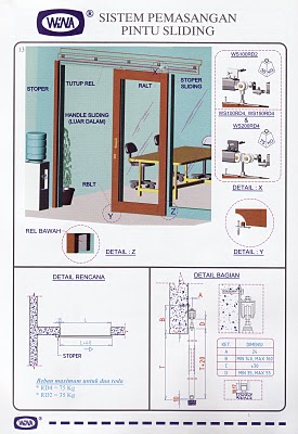  pintu sliding folding komponen rel penyekat ruangan 