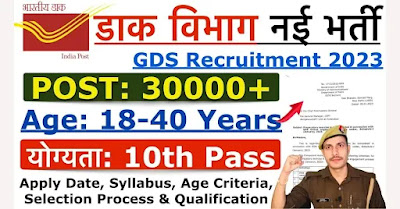 india-post-gds-recruitment-2023