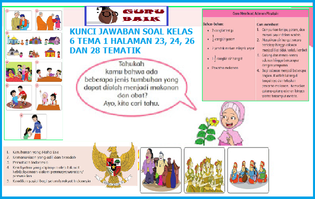 Pembahasan Soal Dan Jawaban Buku Siswa Kelas 6 Tema 1 Halaman 23, 24, 26 dan 28