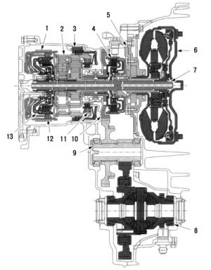 Ford transmission diagram