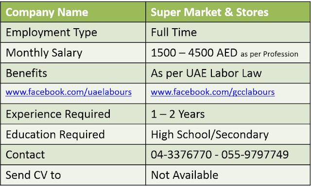 We are alone sharing confirm as well as authentic Jobs across United Arab Emirates Super Market Staff (Urgent Hiring)