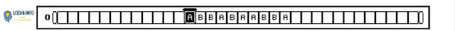 Turing Machine