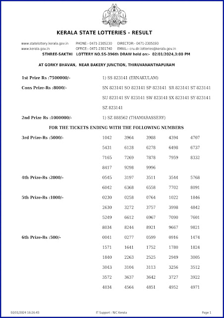 ss-396-live-sthree-sakthi-lottery-result-today-kerala-lotteries-results-02-01-2024-keralalotteryresults.in_page-0001