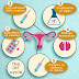 What is Test Tube Baby? What are facts about it?