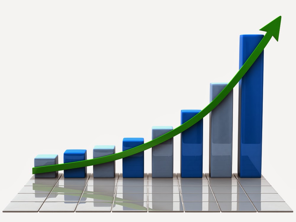  eCommerce Conversion Maths