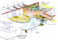 croquis piscine naturelle