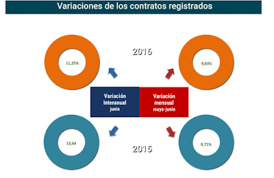 asesores económicos independientes 43-2 Javier Méndez Lirón