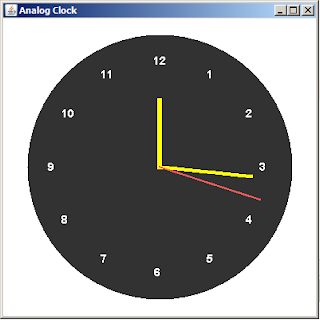 Java Analog Clock