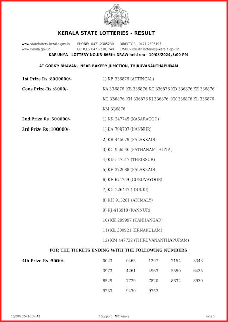 kr-666-live-karunya-lottery-result-today-kerala-lotteries-results-10-08-2024-keralalotteryresults.info_page-0001