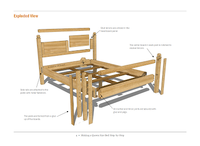 woodworking plans queen bed