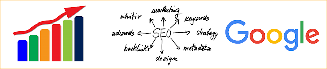 SEO Search Engine Optimization Marketing online organic