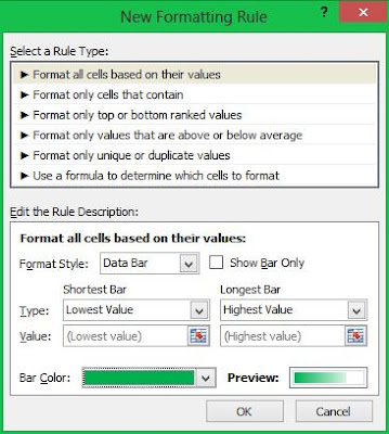 Cara Mudah Menampilkan Data Bars Pada Excel