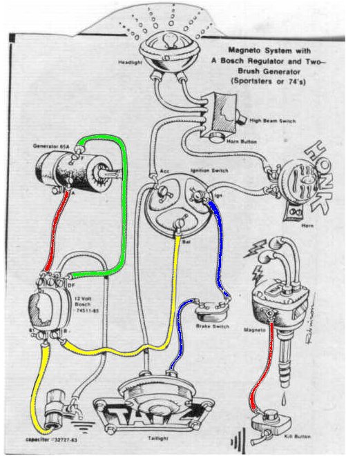 Cycle Electric Wiring Diagrams For 1979 Harley Sportster