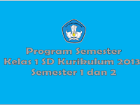 Download Promes dan RPP Kelas 1 SD Kurikulum 2013 Semester 1 dan 2