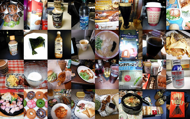 Bodybuilding Food Journal Template